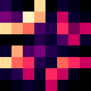 Devector